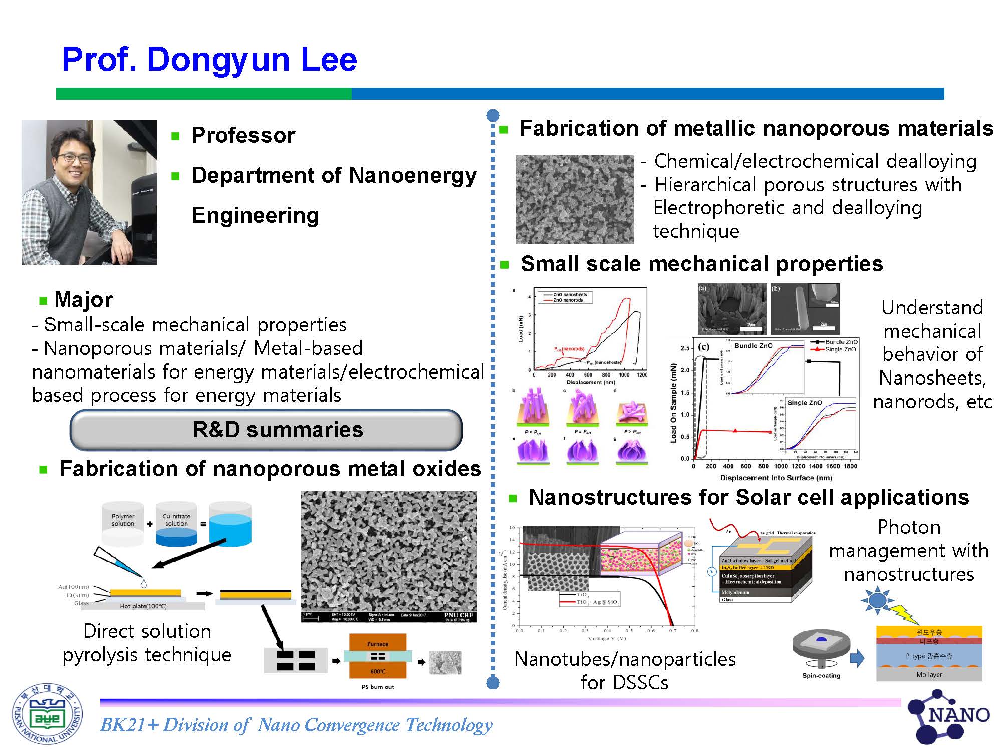 Lee, Dongyun Nanoenergy Department_research fields_페이지_5.jpg